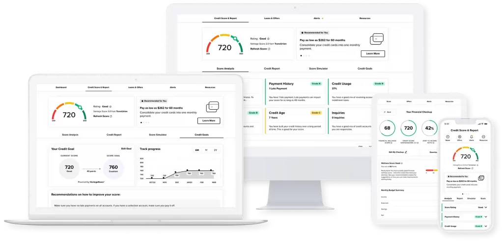 multiple screens showing credit monitoring