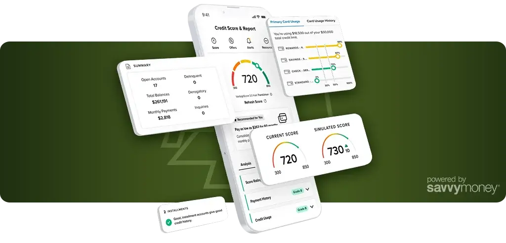 digital features